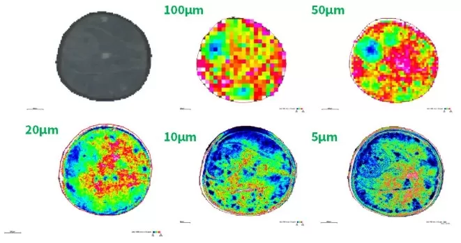 Spatial metabolomics resolution